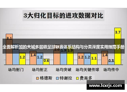 全面解析加的夫城多层级足球联赛体系结构与分类深度实用指南手册