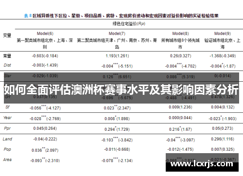 如何全面评估澳洲杯赛事水平及其影响因素分析